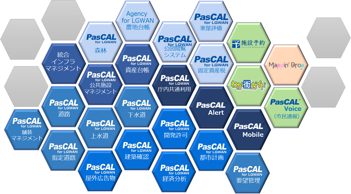 Pascal For Lgwan インタビュー掲載 Gis 地理情報システム アスピック