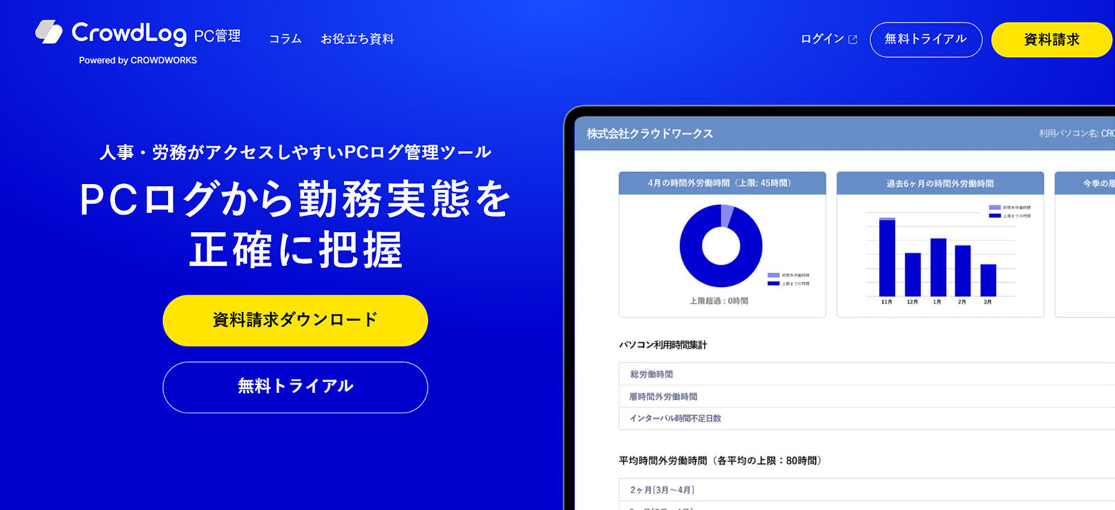 CrowdLog PC管理公式Webサイト