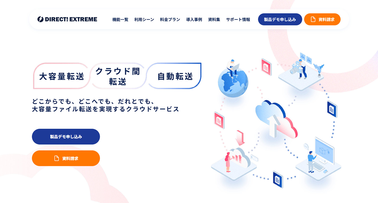 DIRECT! EXTREME公式Webサイト