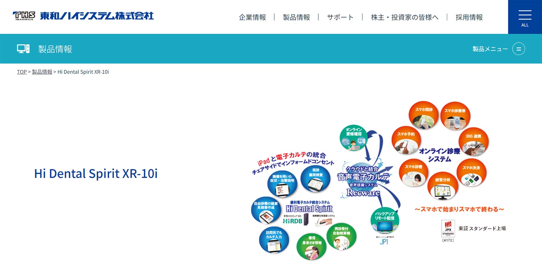 Hi Dental Spirit XR-10i公式Webサイト