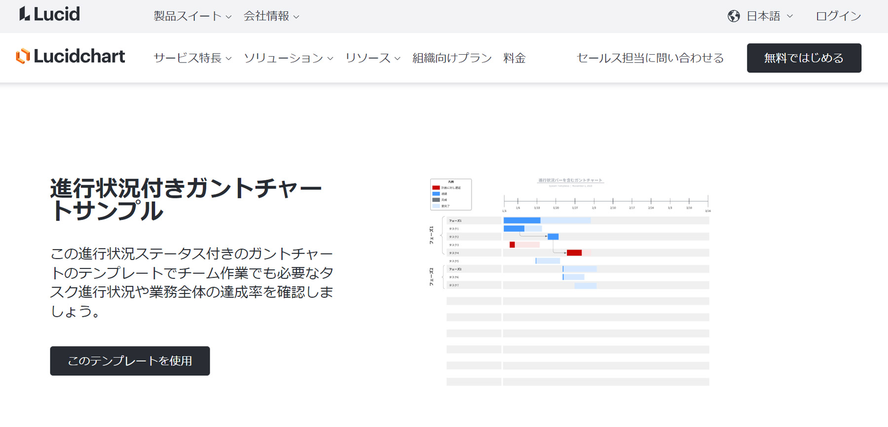 Lucidchart公式Webサイト