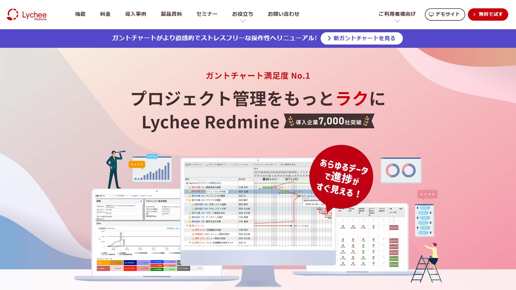 Lychee Redmine公式Webサイト