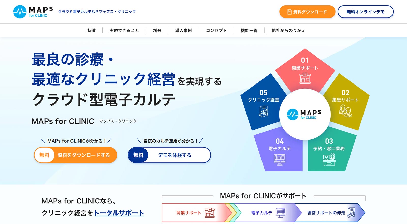 MAPs for CLINIC公式Webサイト