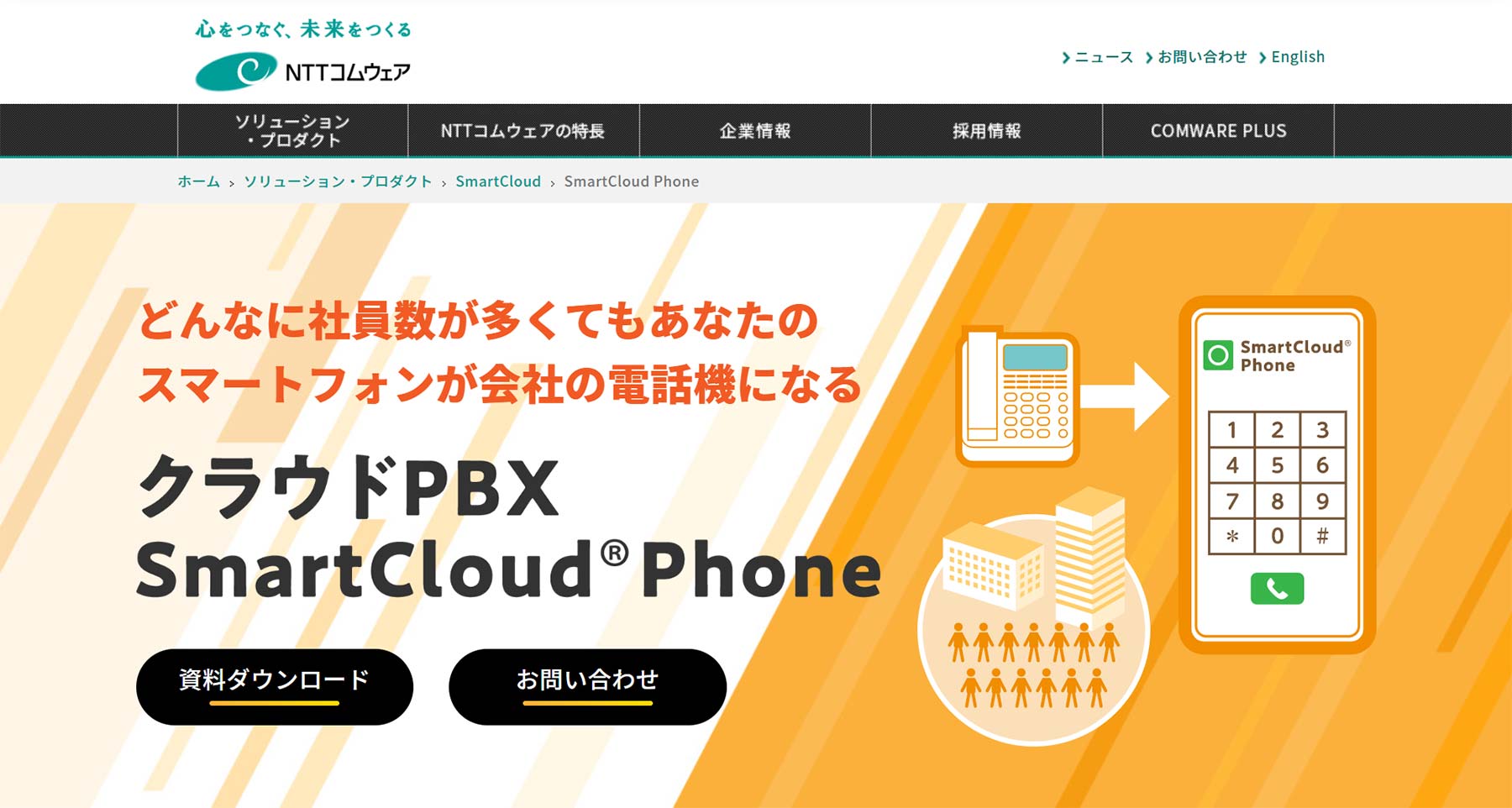 SmartCloud Phone公式Webサイト