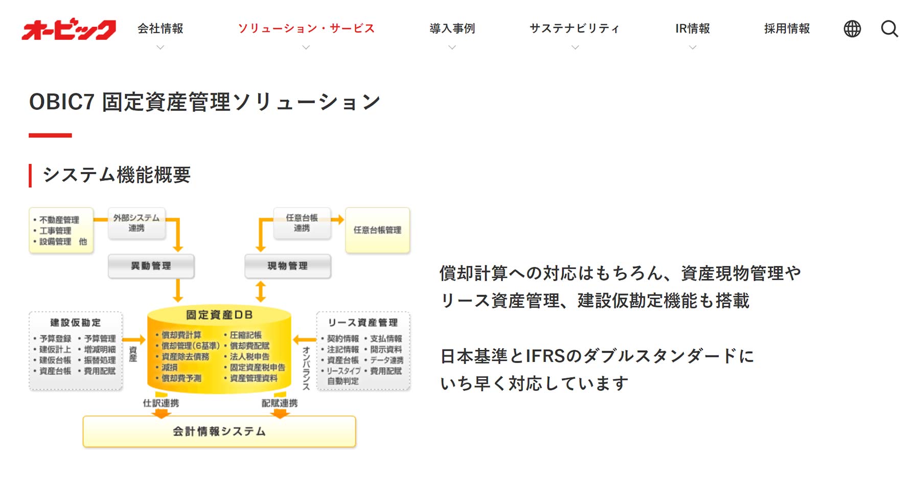 OBIC7 固定資産管理システム公式Webサイト