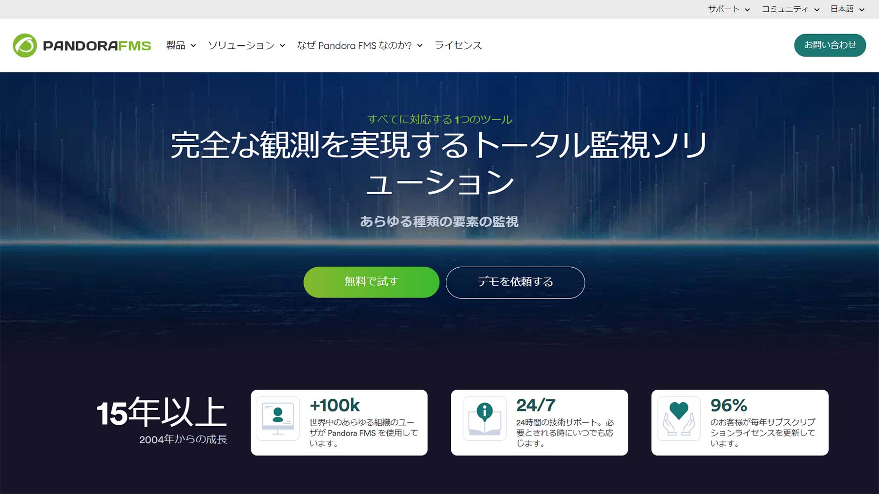 Pandora FMS公式Webサイト