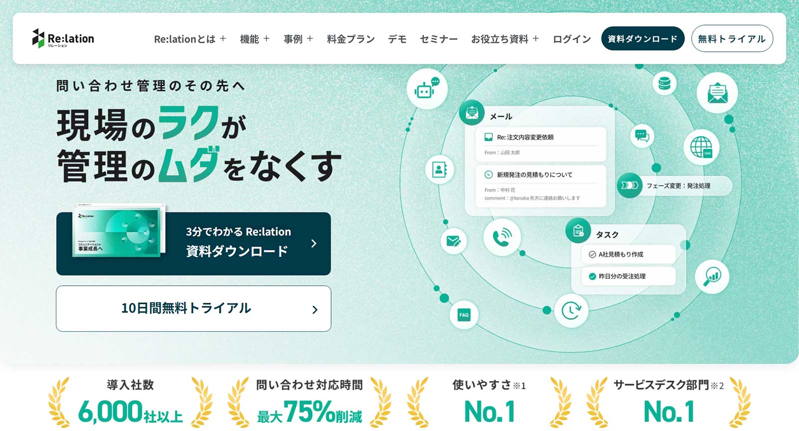 Re:lation公式Webサイト