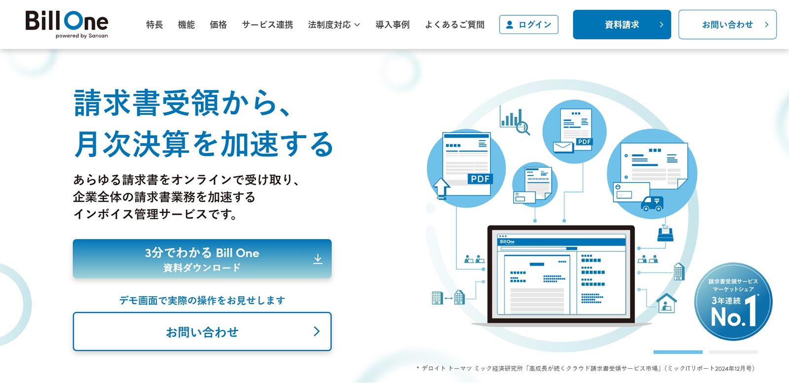 Bill One公式Webサイト