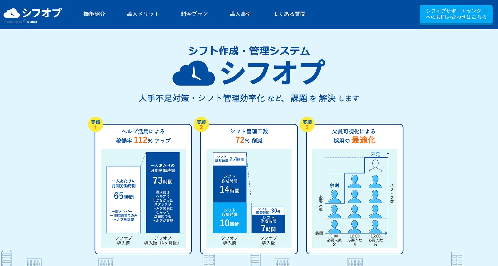 シフオプ公式Webサイト