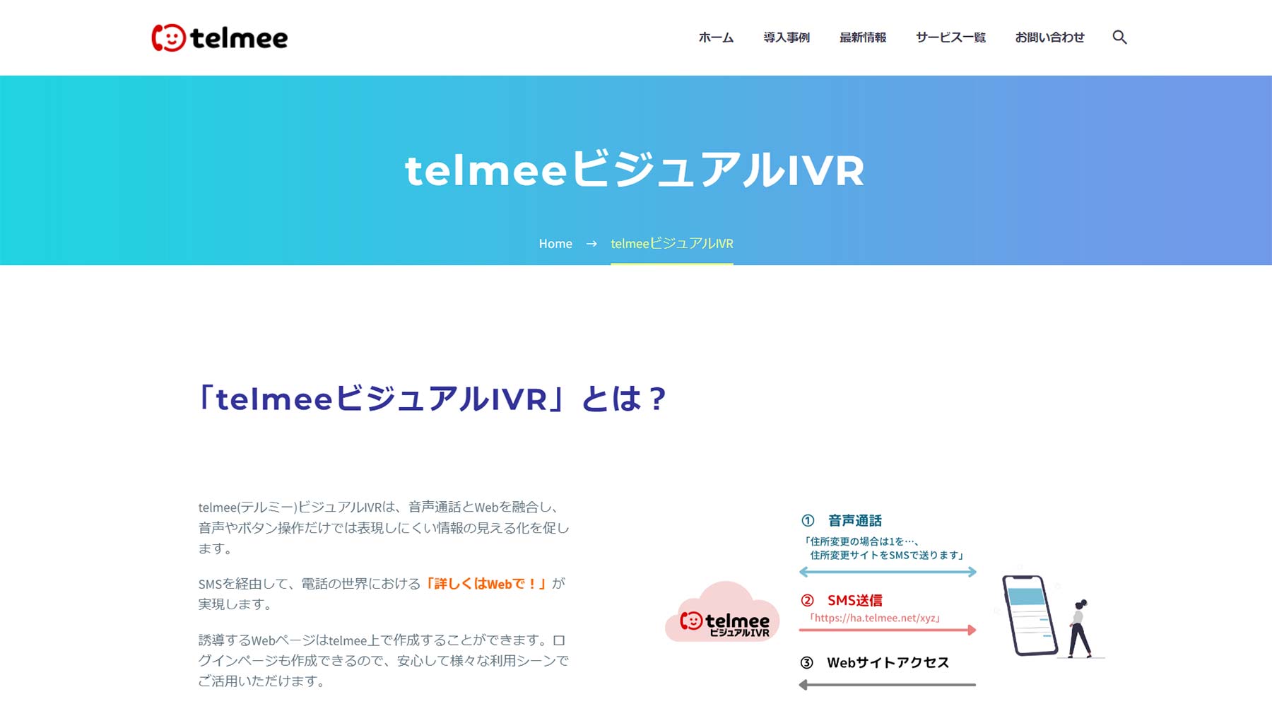 telmeeビジュアルIVR公式Webサイト