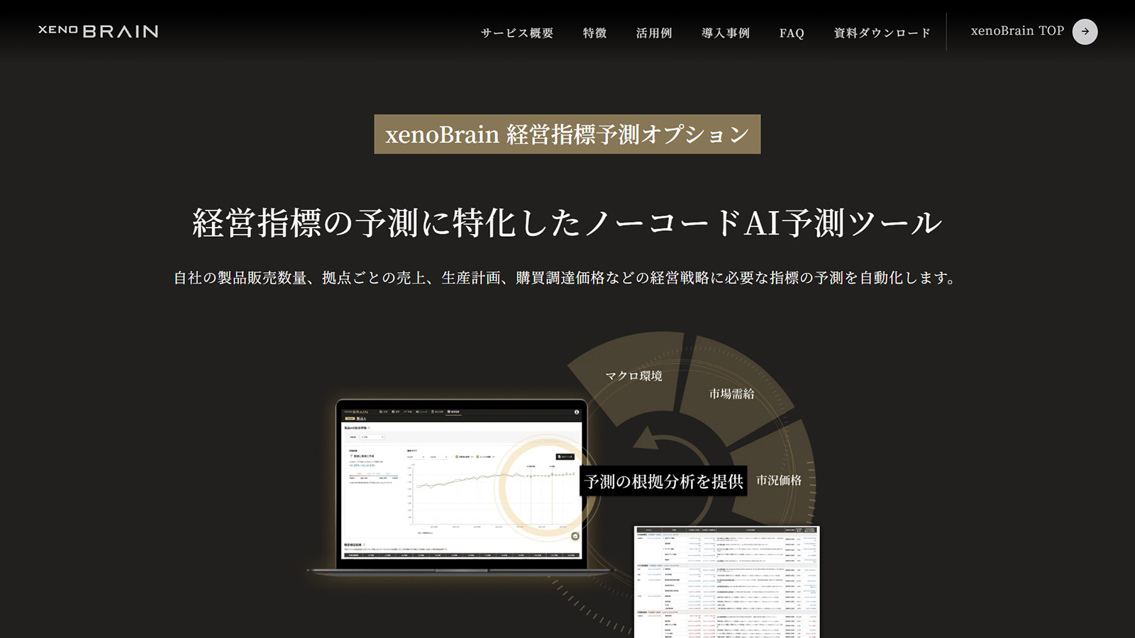 xenoBrain 経営指標予測オプション公式Webサイト