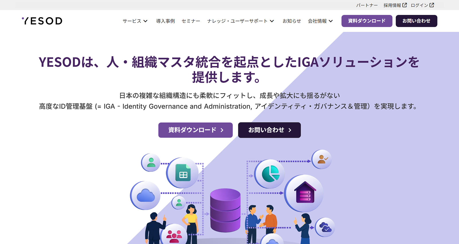 YESOD公式Webサイト