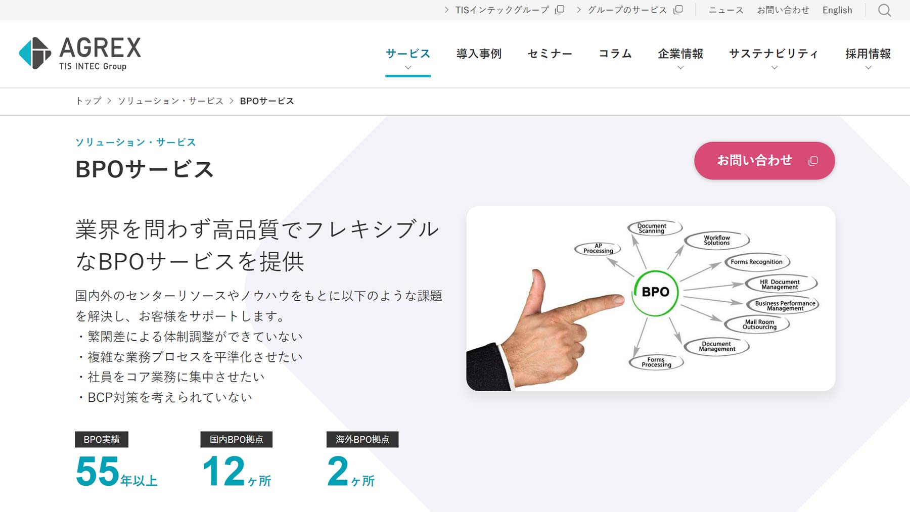 BPOサービス公式Webサイト