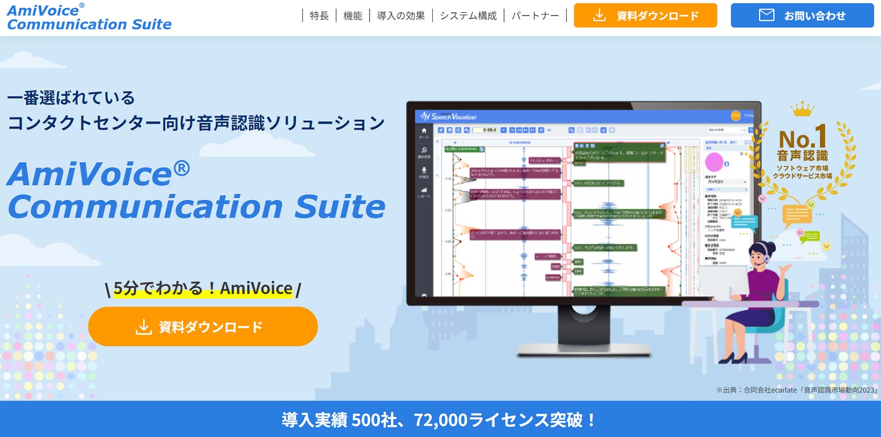 AmiVoice® Communication Suite公式Webサイト