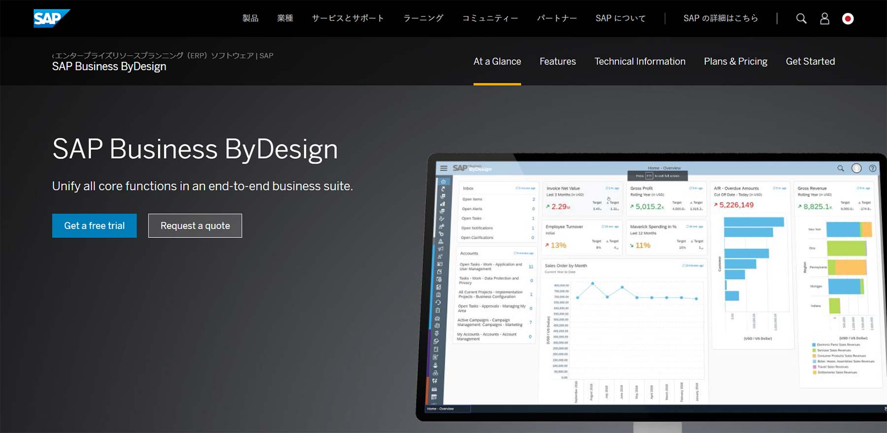 SAP Business ByDesign公式Webサイト