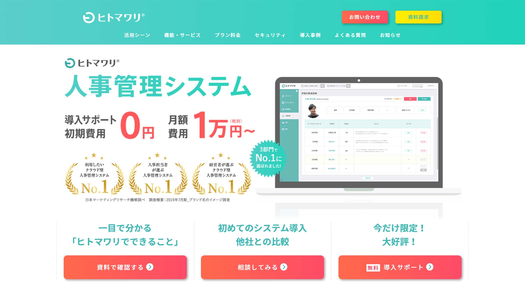 ヒトマワリ公式Webサイト