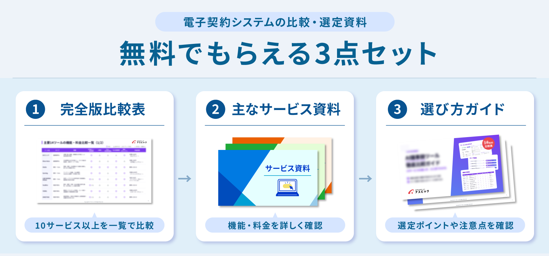 【電子契約システムの比較・選定資料】無料でもらえる３点セット