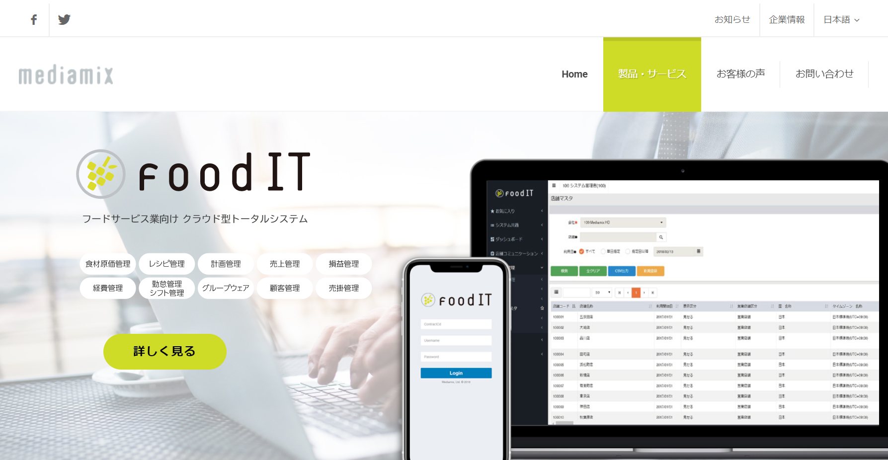 FOODIT公式Webサイト