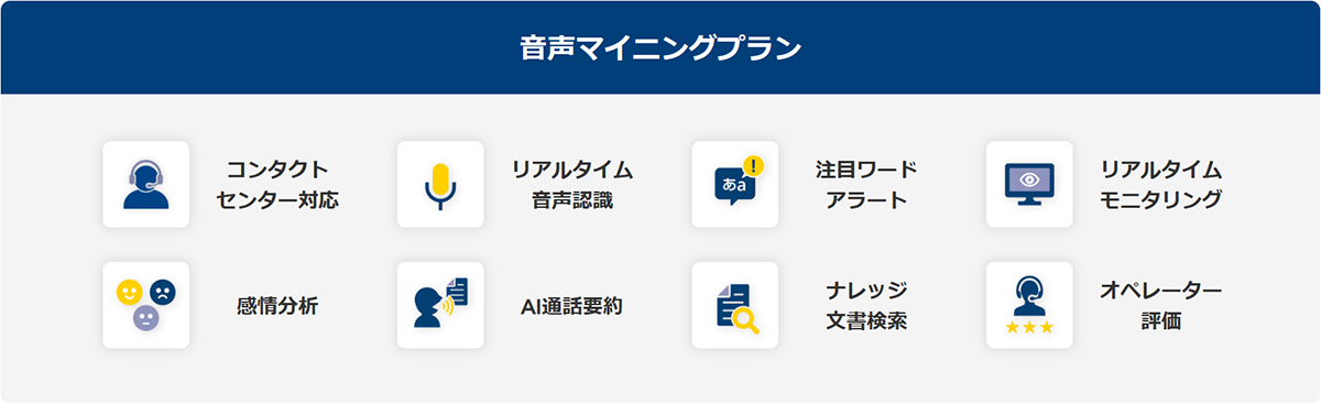 音声マイニングプラン