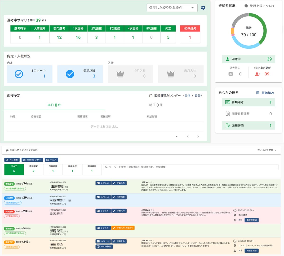 【シンプルなUI】“一目で”日々の業務タスクを把握・管理!