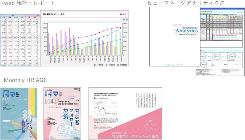 i-web統計レポートなど