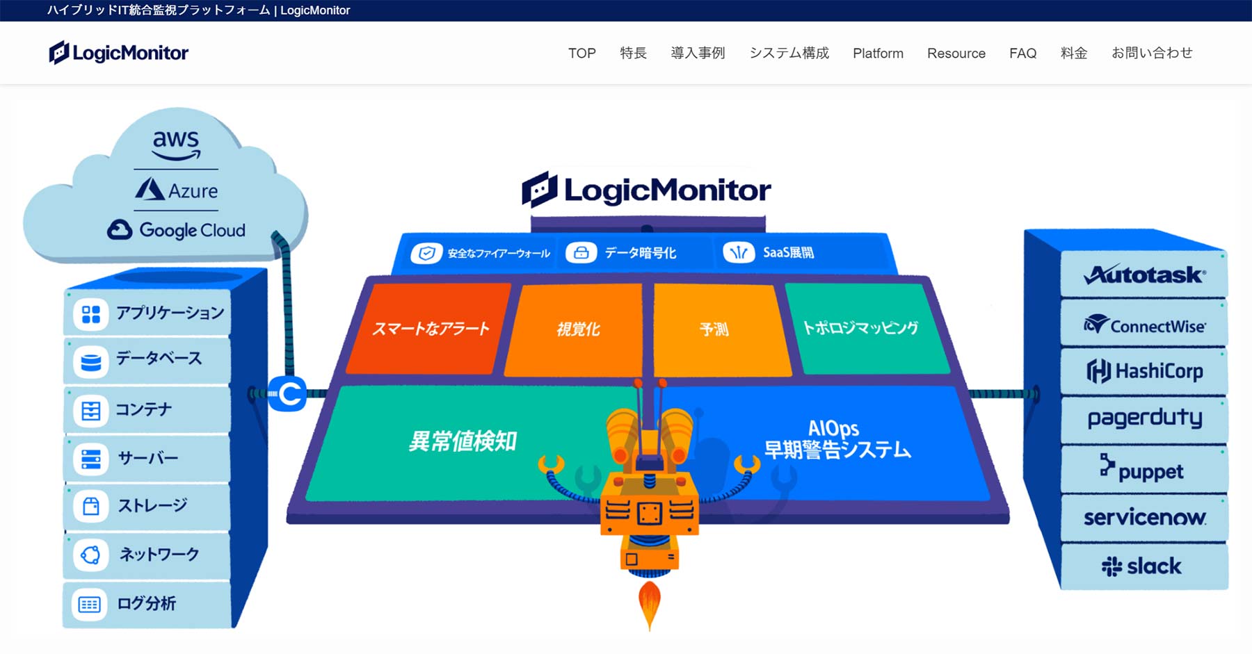 サーバー監視ツール比較16選 無料 Oss 有料版ならこれ アスピック
