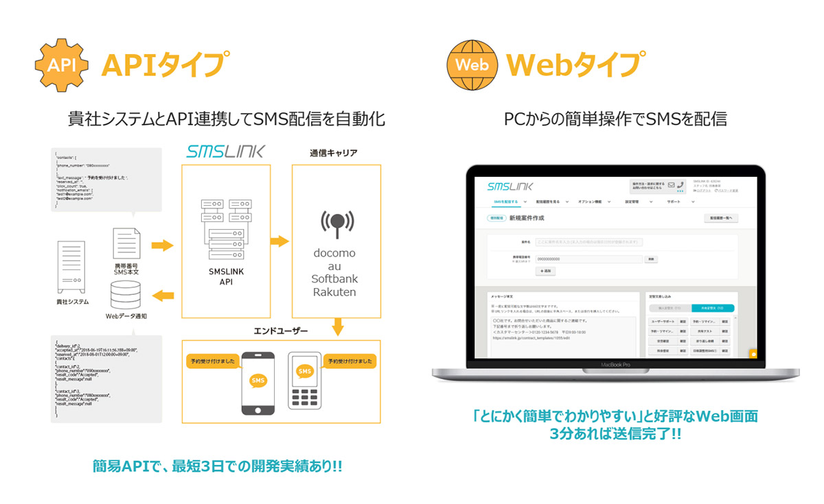 APIタイプとWebブラウザタイプから選べる