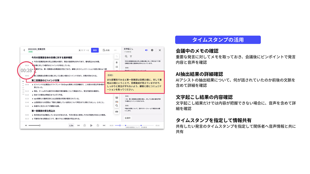 マルチデバイス対応で、いつでもどこでも情報をキャッチアップ
