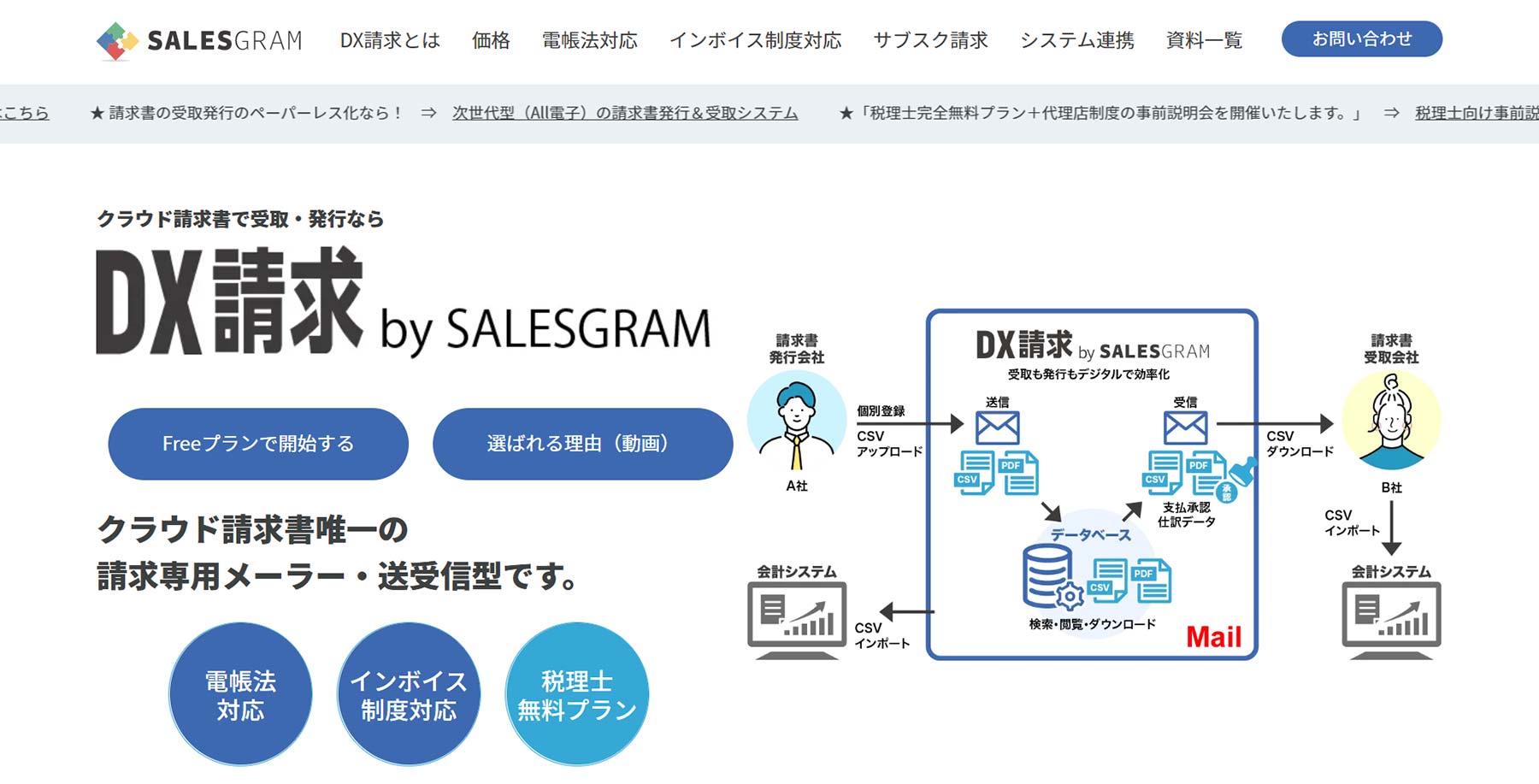 DX請求 by SALESGRAM公式Webサイト