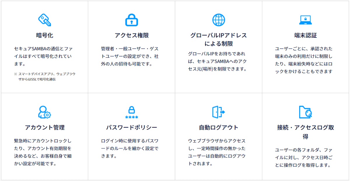 セキュアSAMBA_セキュリティ機能
