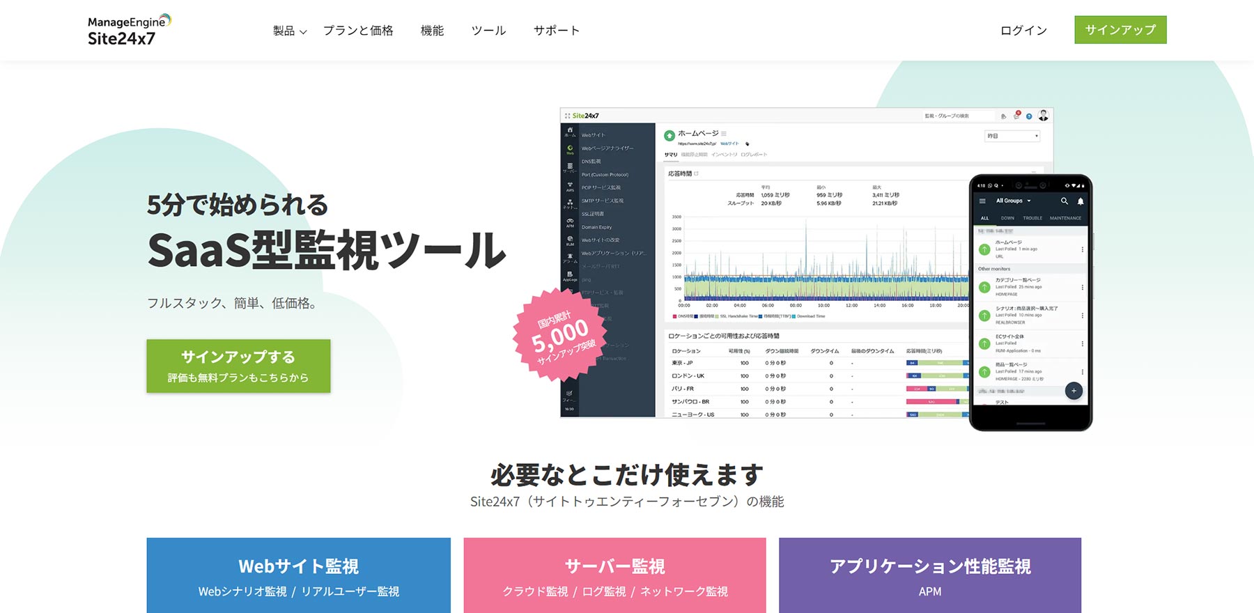 Site24x7_公式Webサイト