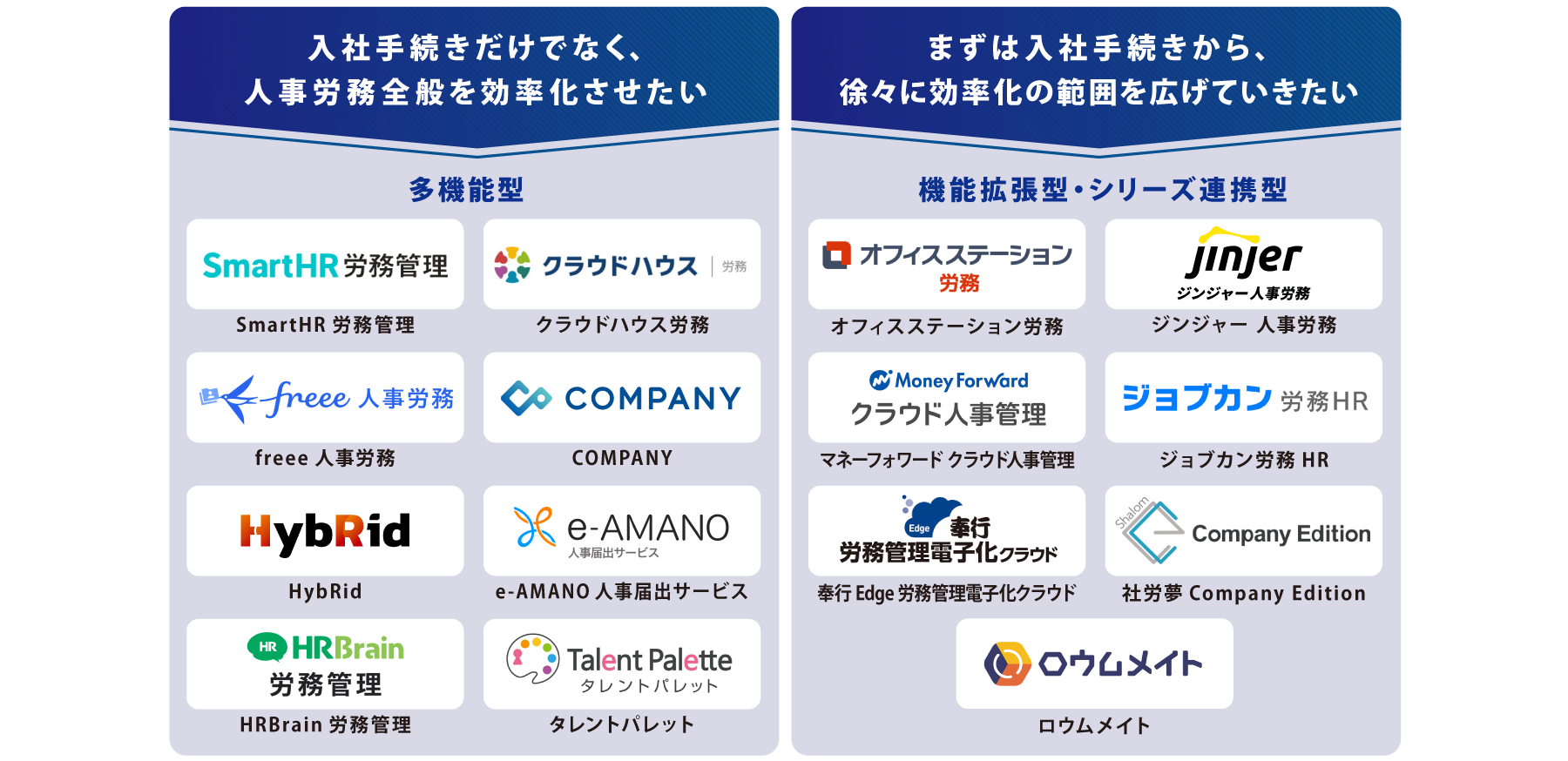 労務管理システムマップ_20250825