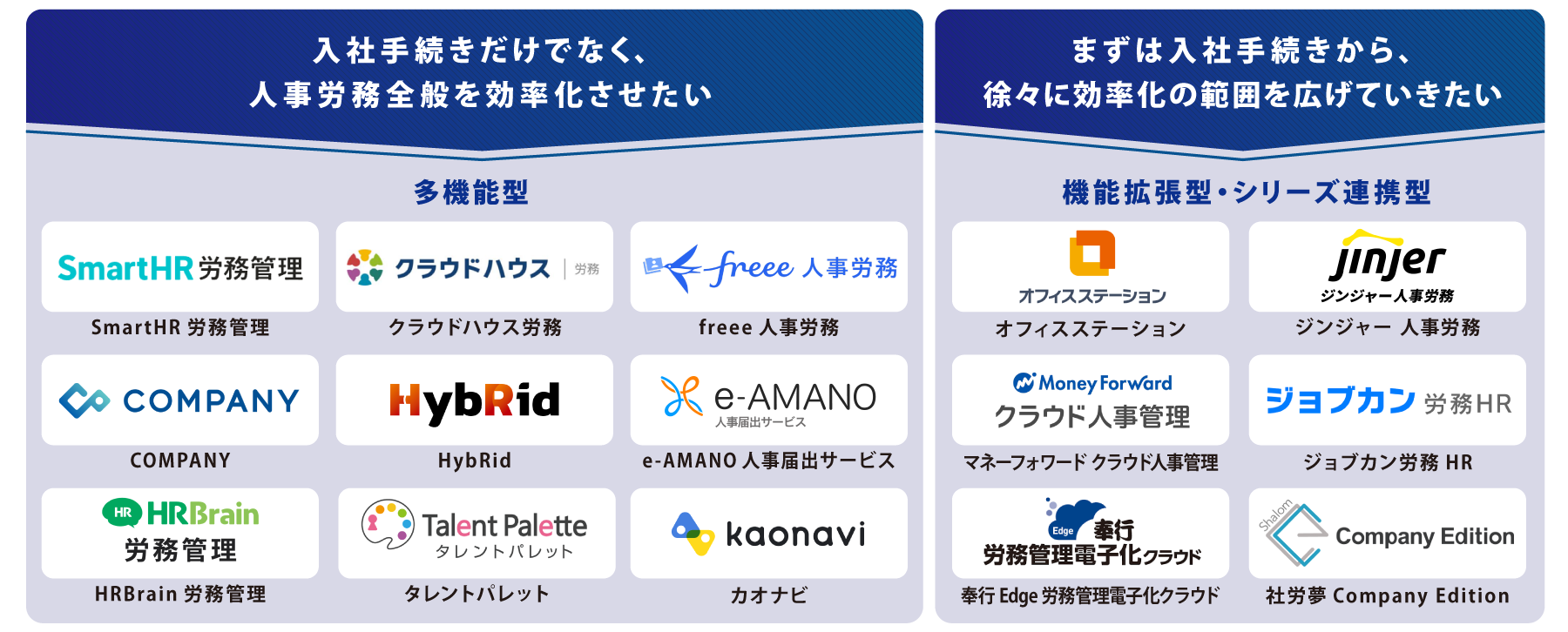 労務管理システムマップ_20260226