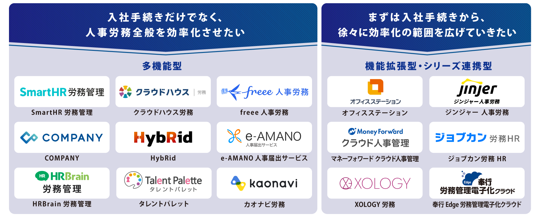 労務管理システムマップ_20260410