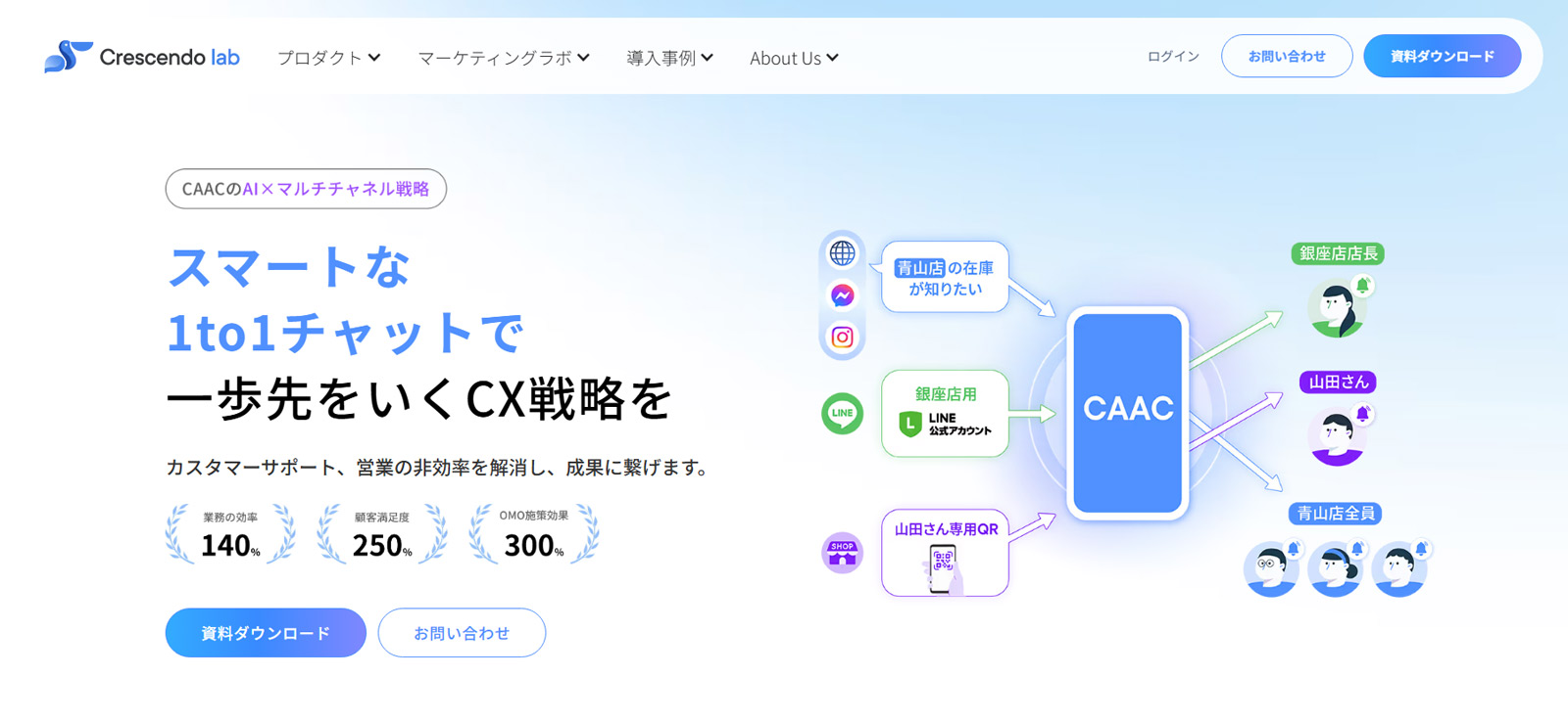CAAC公式Webサイト