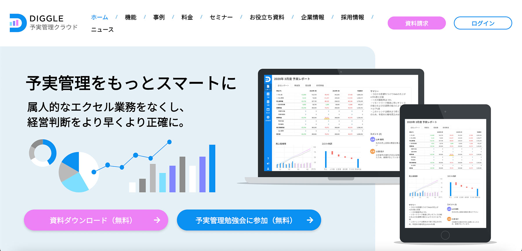 DIGGLE公式Webサイト