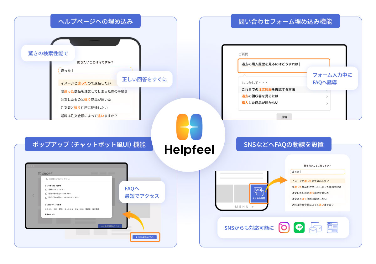よくある質問ページだけでなく、フォームやチャット、SNSにも活用できる汎用性