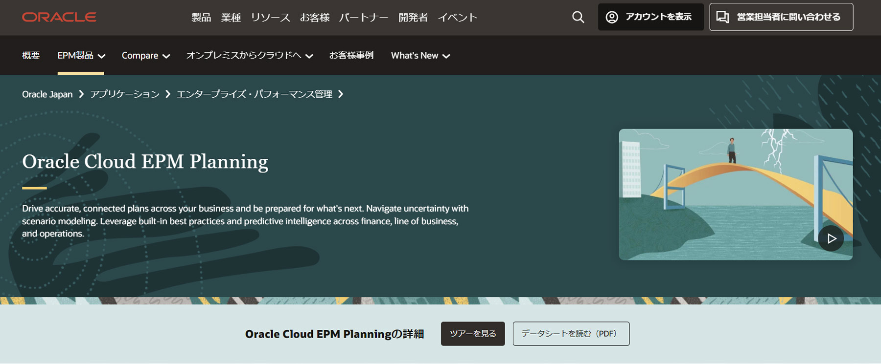 Oracle Cloud EPM Planning公式Webサイト