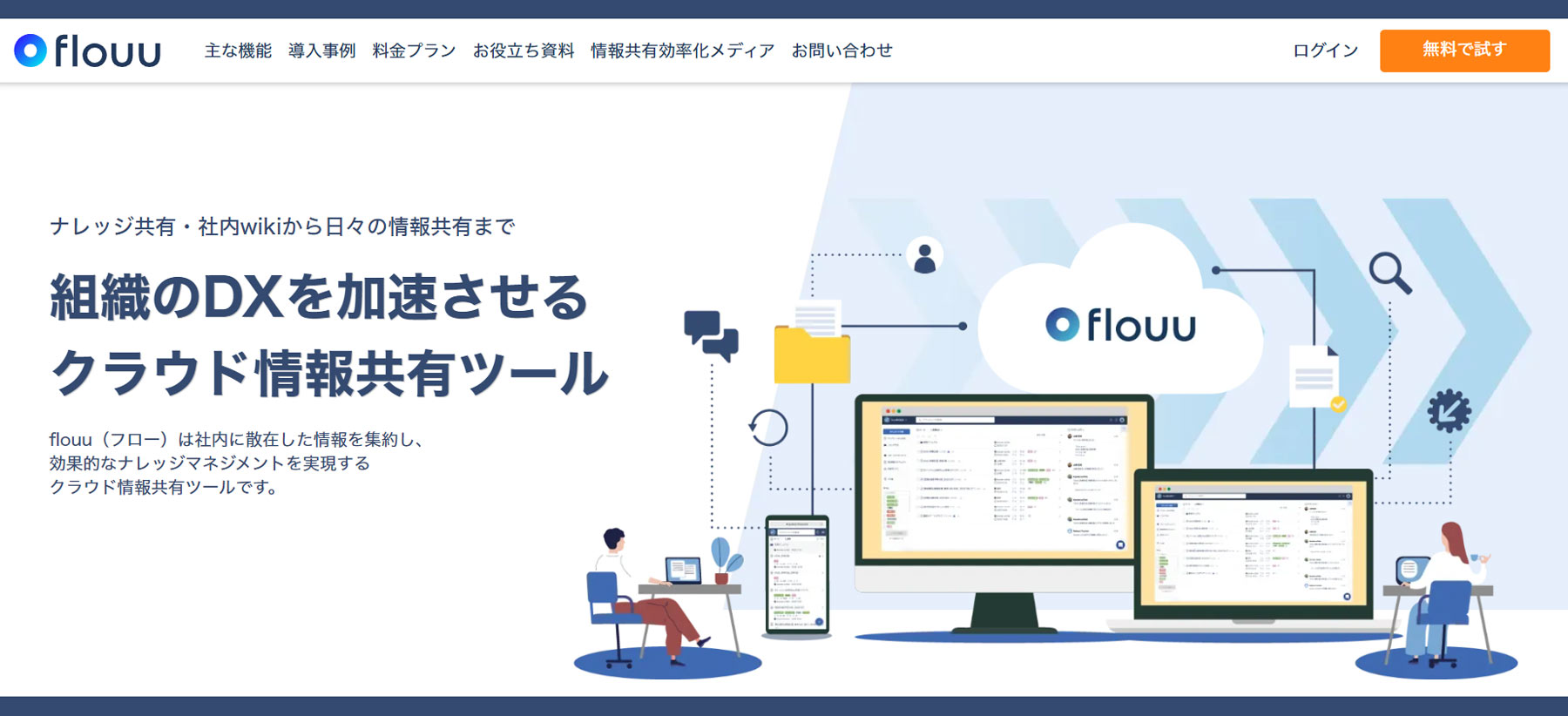 flouu公式Webサイト