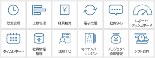 従業員に必要な勤怠管理、就業管理、経費精算、工数管理などをまとめて提供