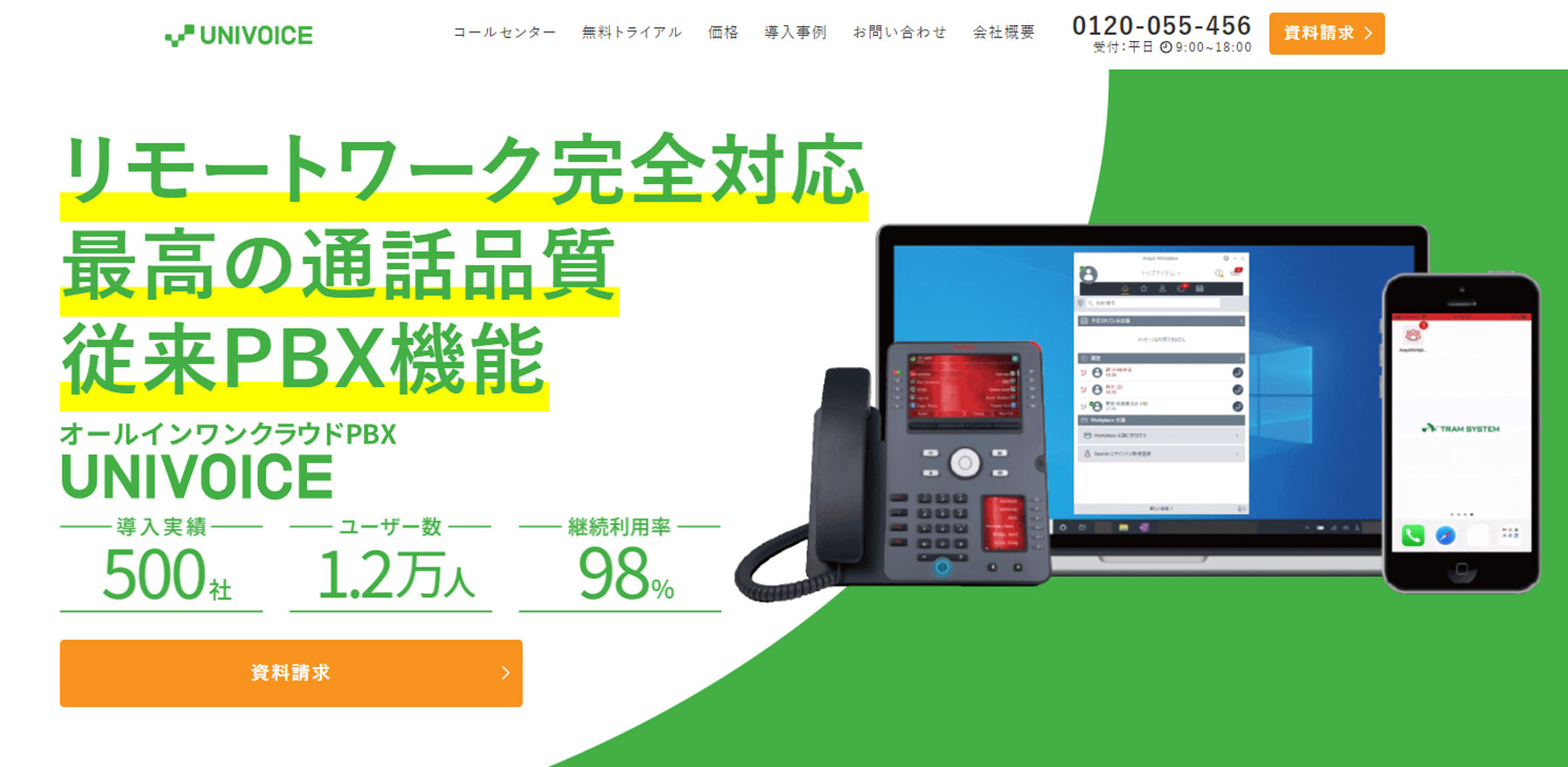 UNIVOICE powered by Avaya公式Webサイト