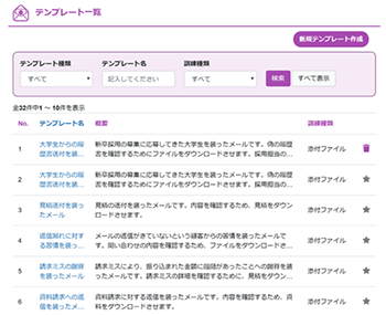 Seculio標的型攻撃メール訓練画面イメージ