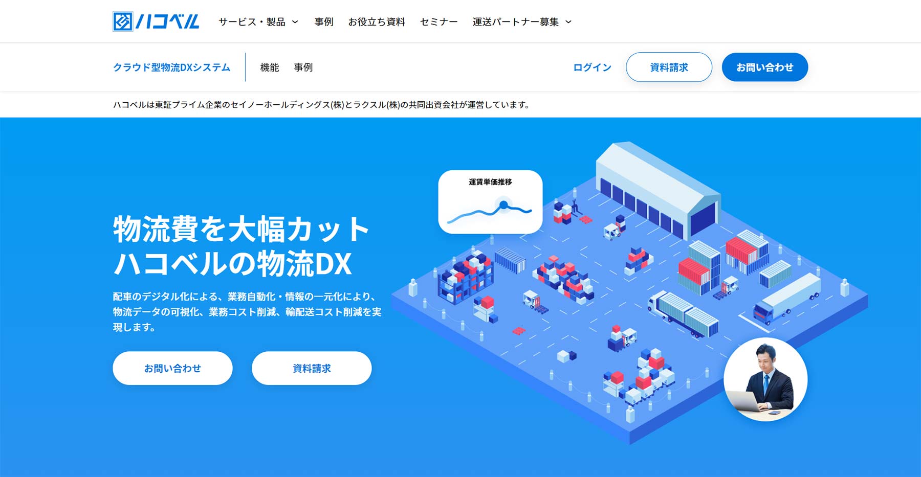 ハコベルコネクト公式Webサイト