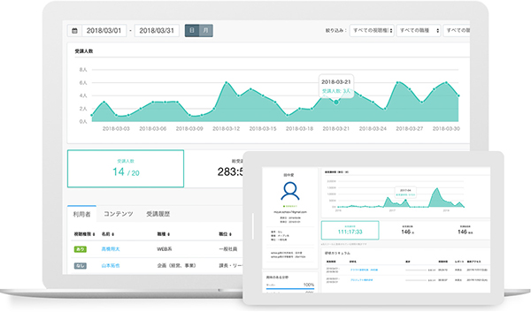 オンラインでの全体研修が行える