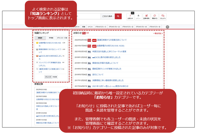 「知識ランキング」では、よく検索される記事をトップ画面に表示します。また、ユーザー向けに知らせる「お知らせ」の設定にも対応しています。