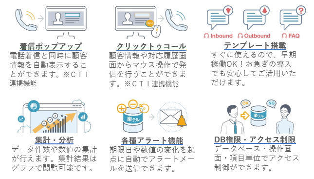 着信ポップアップ、クリックトゥコール、テンプレート搭載、集計・分析、各種アラート機能、DB権限・アクセス制限