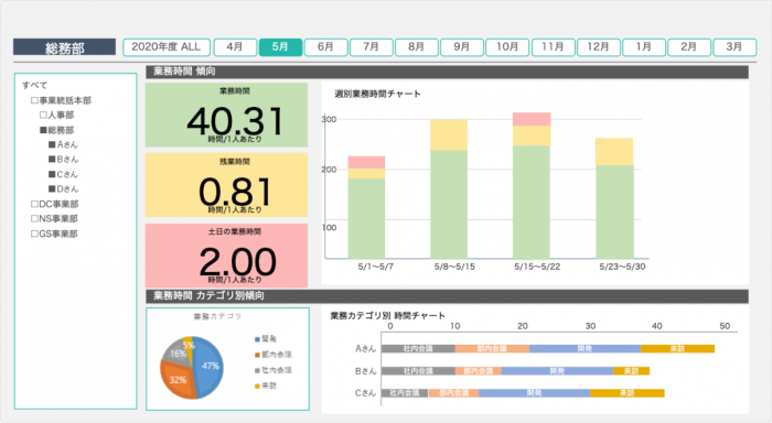 AssetViewTele イメージ図