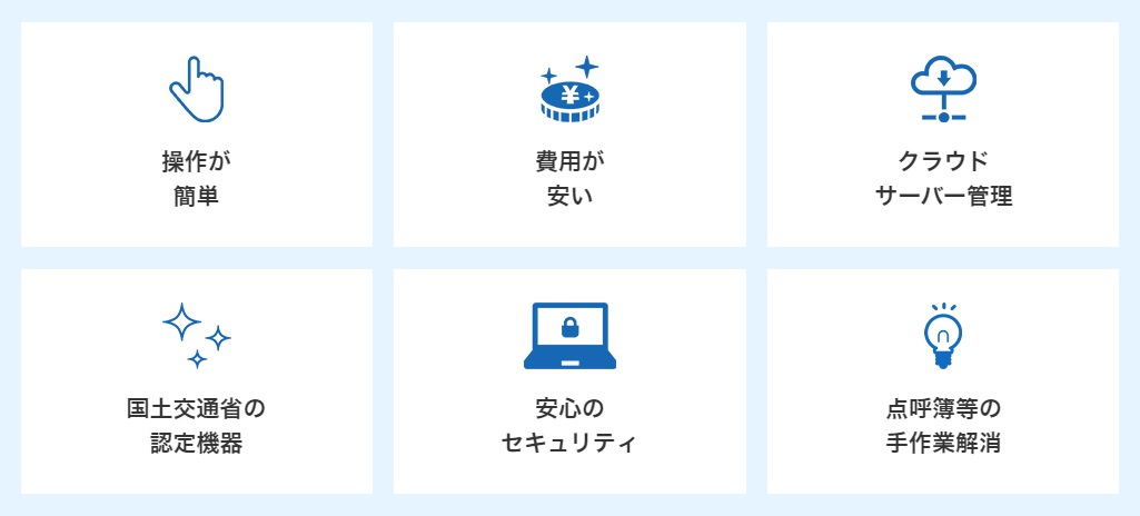 理由1：操作が簡単、理由2：費用が安い、理由3：クラウドサーバー管理、理由4：国土交通省の認定機器、理由5：安心のセキュリティ、理由6：点呼簿等の手作業解消