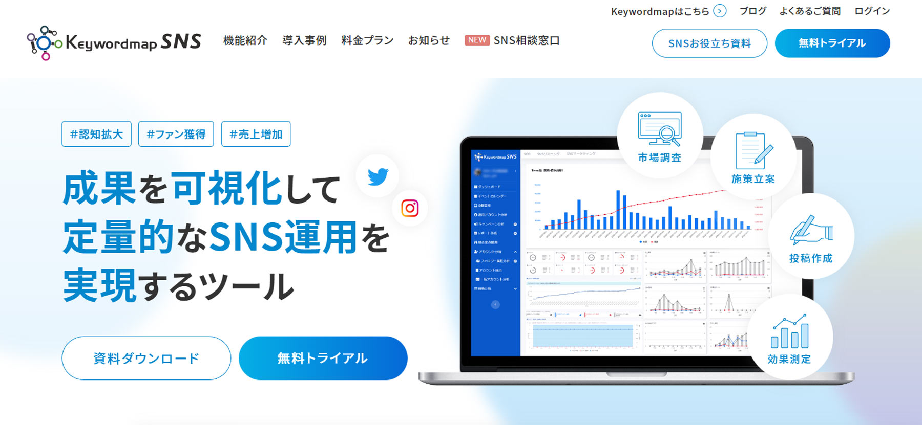 Keywordmap for SNS公式Webサイト