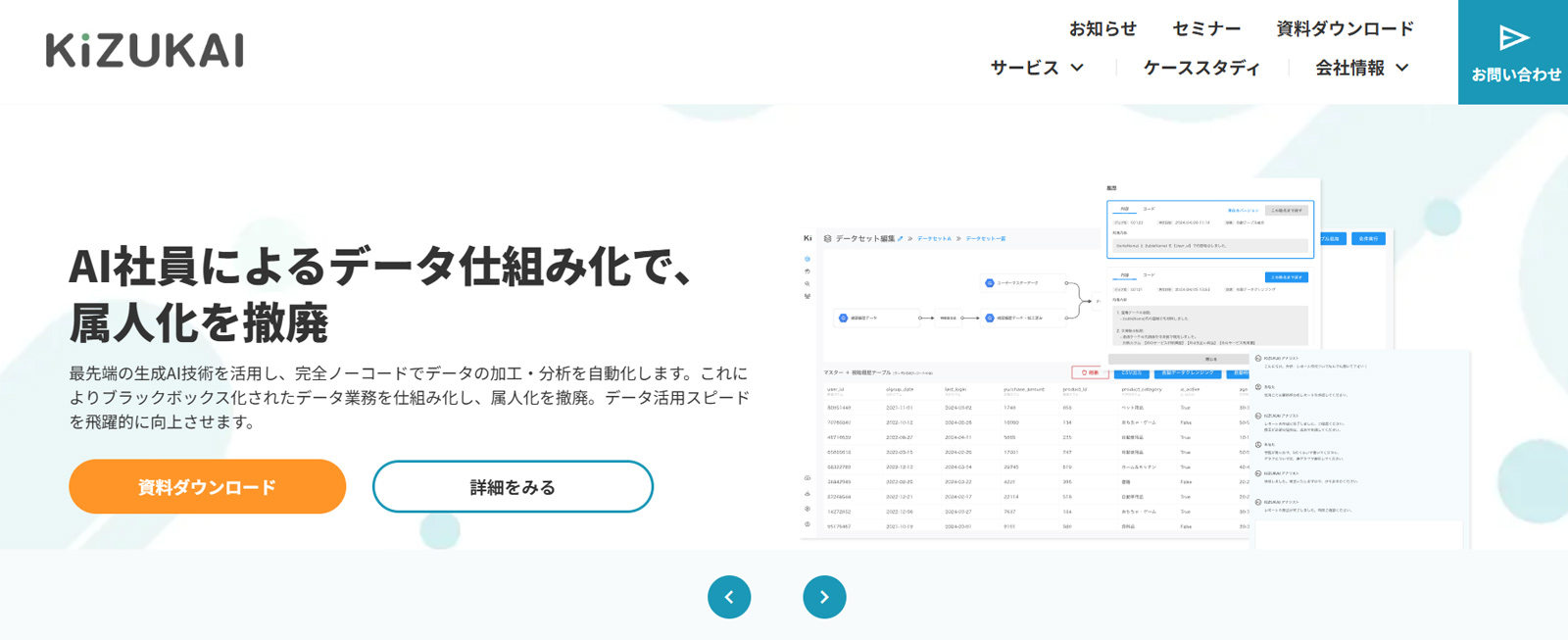 KiZUKAI公式Webサイト